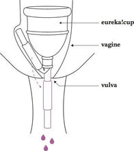 Cargar imagen en el visor de la galería, EUREKA! CUP Copa Menstrual con Vaciado LIFE IS SHORT